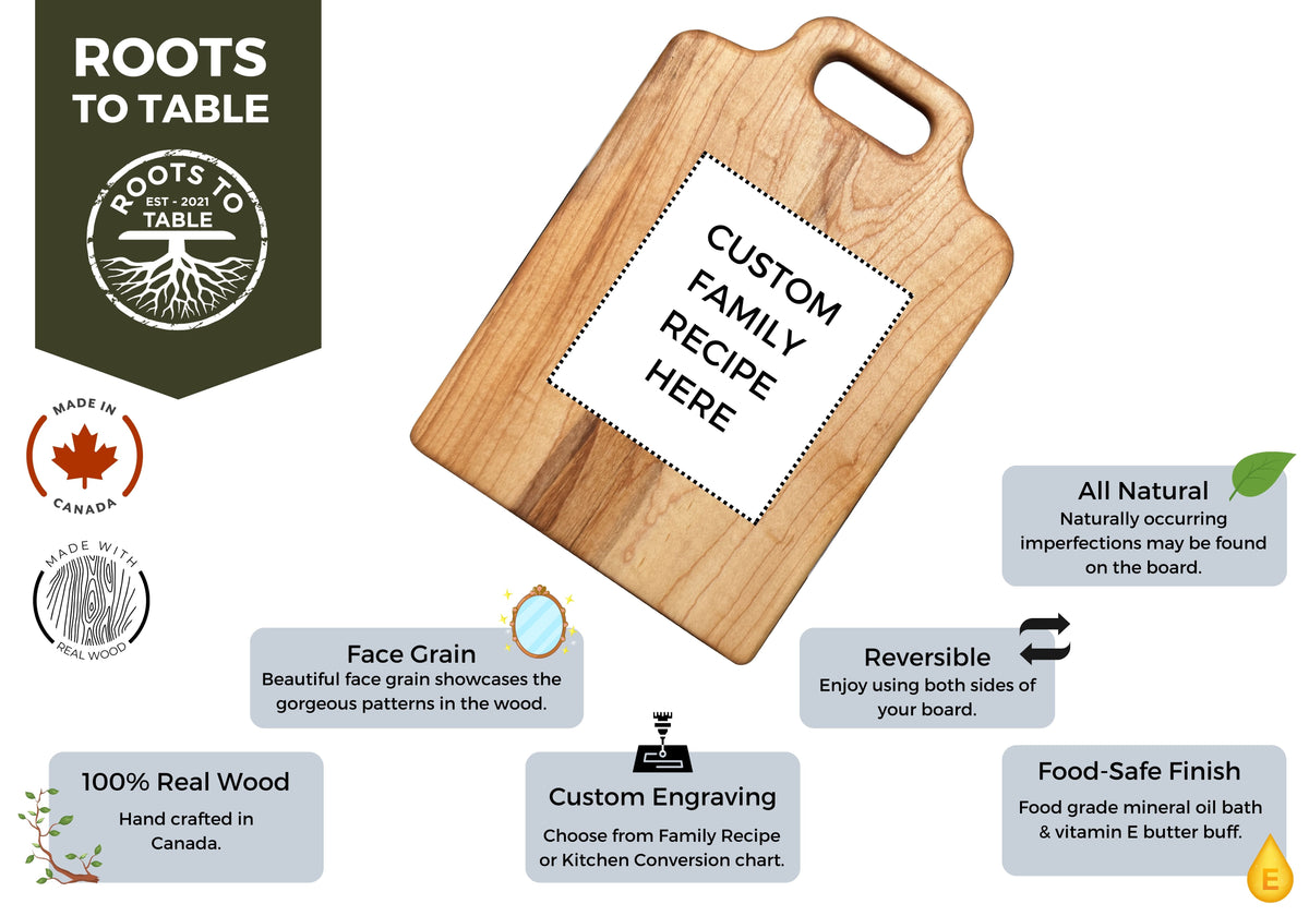 Infographic showing the recipe placement on the maple board as well as facts like it is face grain, reversible, food safe, made in Canada and all natural