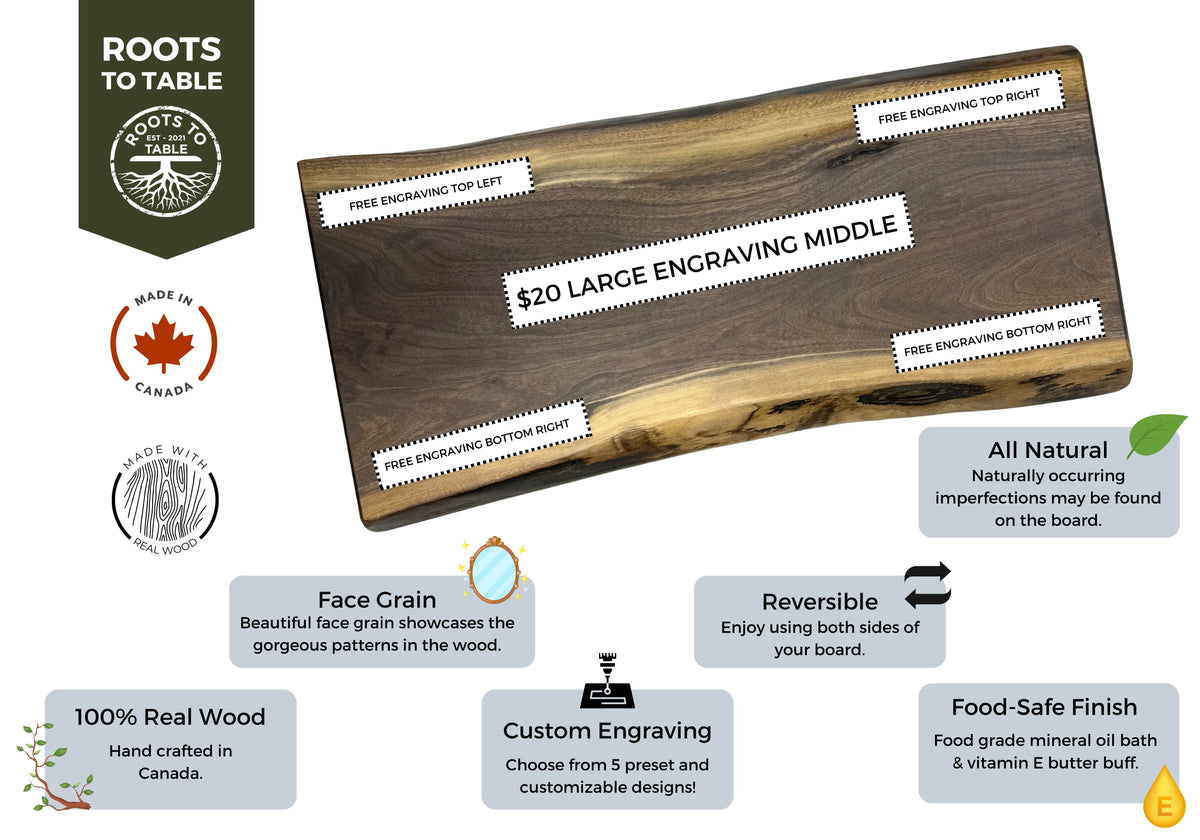 An infographic showcasing a walnut face grain charcuterie board with features labeled: natural imperfections, food-safe finish with mineral oil and vitamin E butter, reversible use, handcrafted in Canada, and custom engraving options.