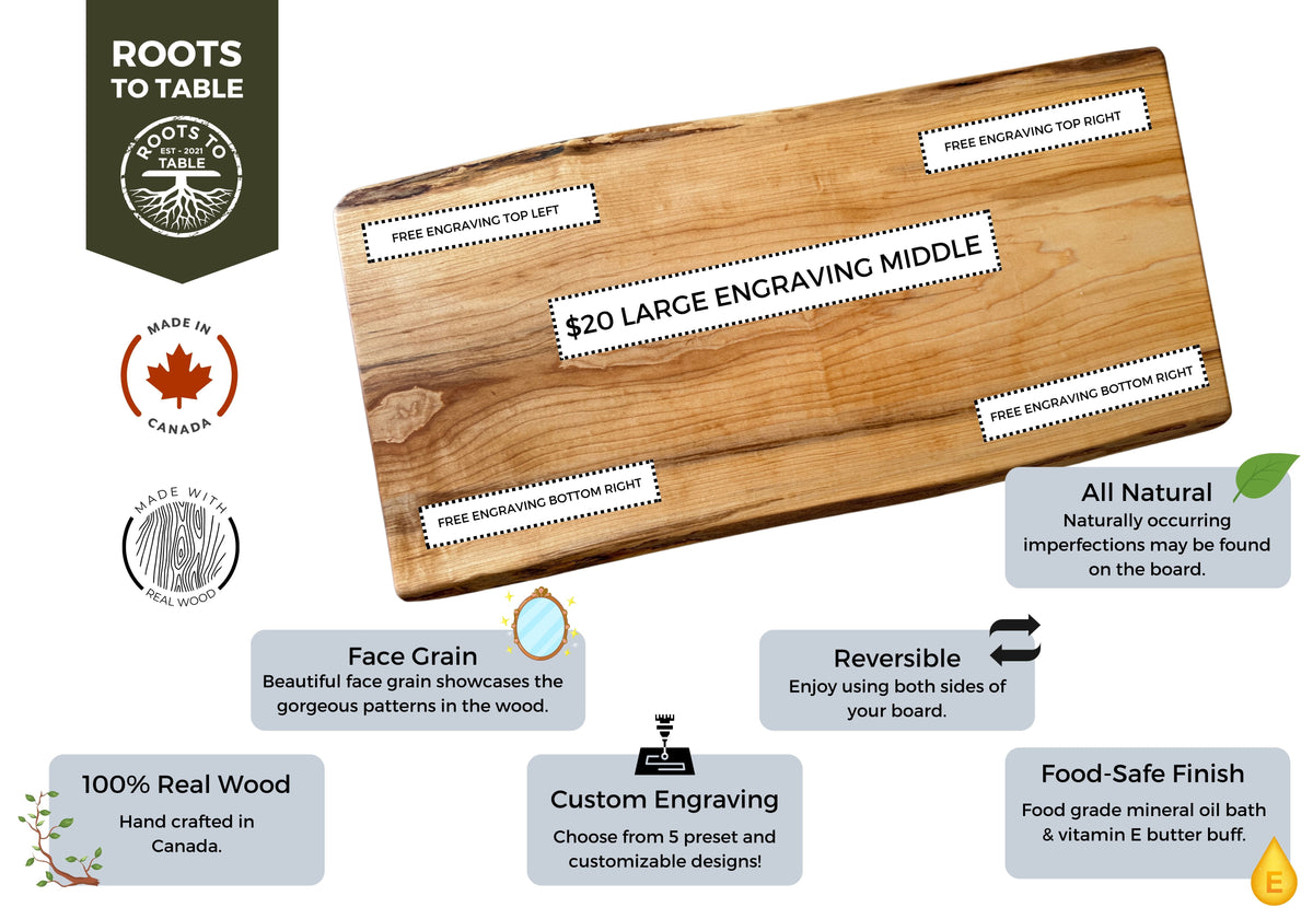 An infographic showing engraving locations and features such as face grain, Real wood, reversible, food safe finish, all natural.