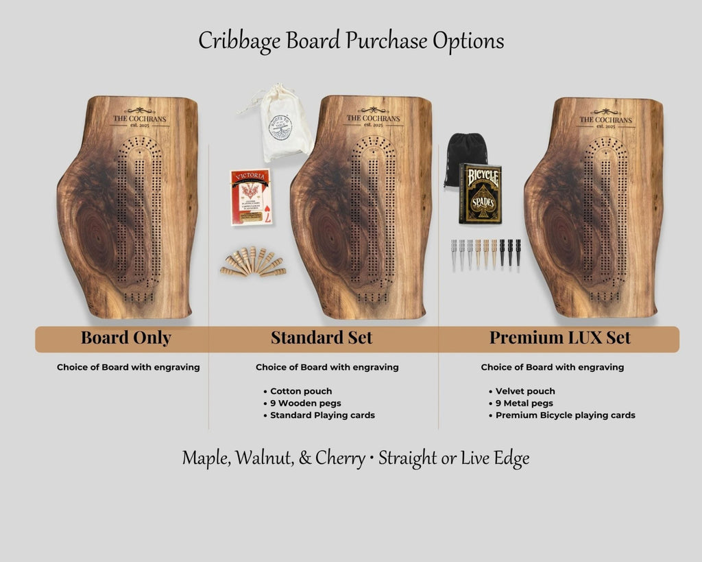 A product information graphic titled 'Cribbage Board Purchase Options' showing three board configurations: Board Only, Standard Set, and Premium LUX Set. The graphic displays the wood-look cribbage boards with included accessories such as a cotton pouch, playing cards, and metal pegs on a light gray background.